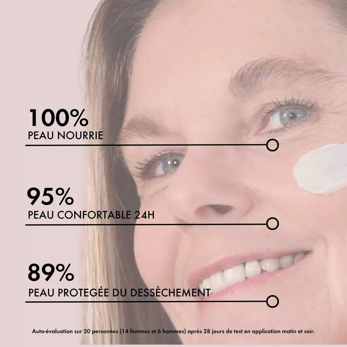 La Crème Libre - Crème Nourrissante & Anti-Âge - touteslespeaux.fr